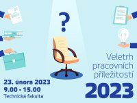 VPP2023